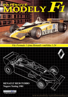 Renault RE30 - Nogaro test 1980 - René Arnoux